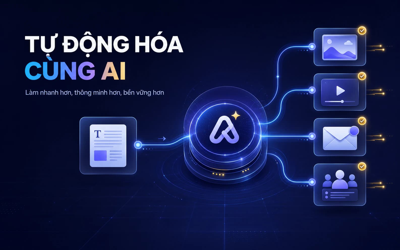 AIVIHA — Lộ trình học AI thực hành, có sản phẩm đầu ra